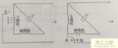 三相异步电机线圈缠法，，，，，220v双向电念头接法