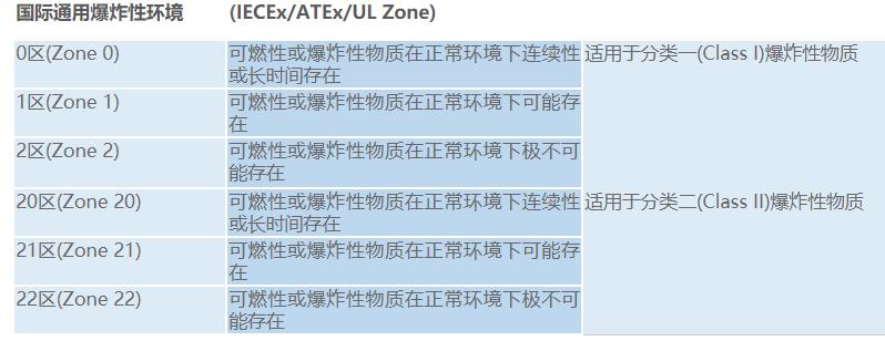 伺服电机三环控制原理及MES-100控制模式-im电竞电机
