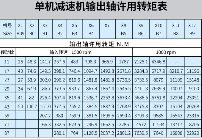 防爆电机（防爆电机型号的字母举行数字经济寄义剖析）-im电竞电机