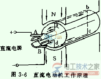 直流电机怎样启动，，，直流无刷电机的运行要领