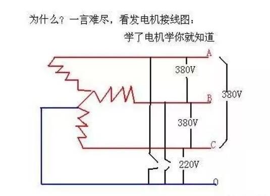 电动车电机基础知识-im电竞电机