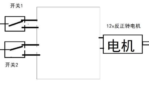 3kw电机多大热；；；ぃǖ缁娜缺；；；ぃ-im电竞电机
