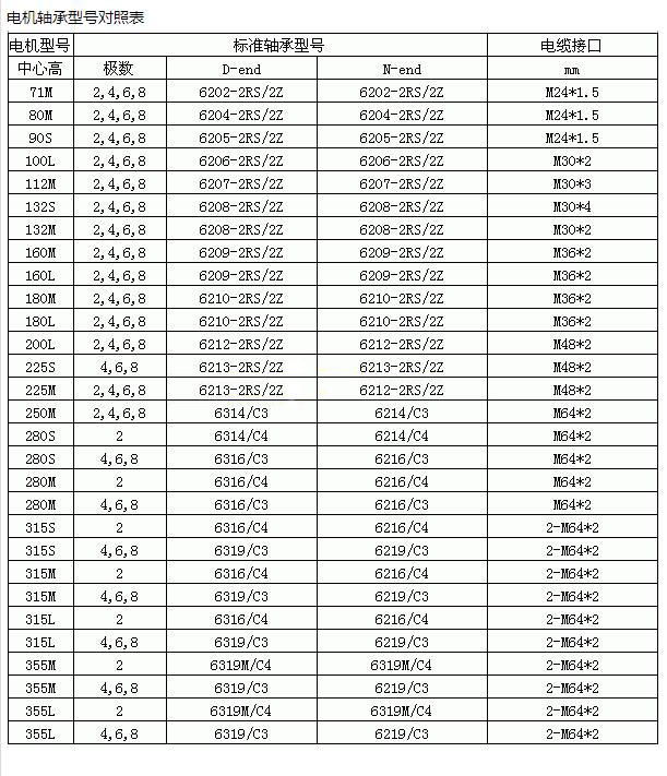 dd电机优弱点（浅谈永磁同步电机的优点与弱点）-im电竞电机