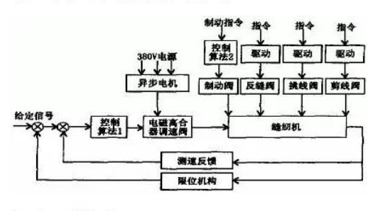 防爆电机接线柱（铭牌型号上字母和代号的寄义问题是什么？？）-im电竞电机