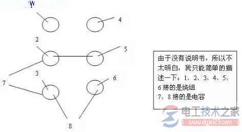 im电竞·(中国)电子竞技平台