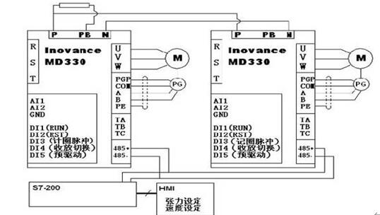 德州仪器永磁同步电机控制计划-im电竞电机