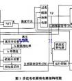 im电竞·(中国)电子竞技平台