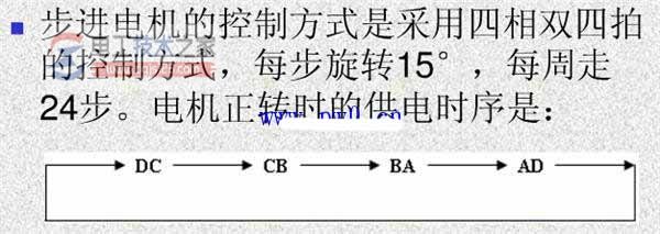 im电竞·(中国)电子竞技平台